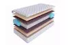 Матрас SkySleep Nature Anatomic Soft S500