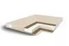 Матрас Comfort Line Double Cocos Roll Classic