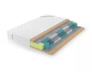 Матрас Lonax Classic Memory TFK 5 zone