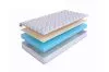 Матрас SkySleep Roller Cotton 10 Latex