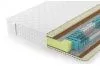 Матрас Lonax Relax Medium TFK 5 zone 90х190
